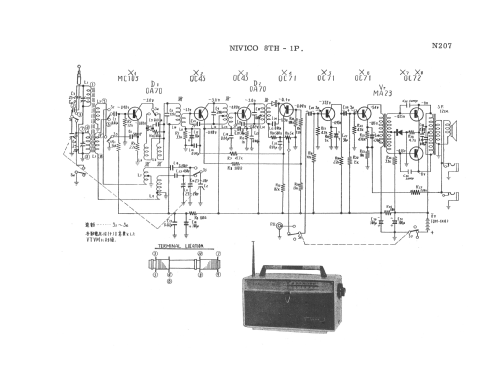 Nivico/Victor 8TH-1P Radio JVC - Victor Company of Japan, Ltd.; Tokyo