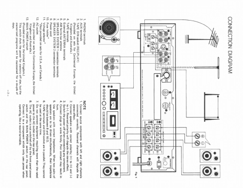 R-S55L; JVC - Victor Company (ID = 1953061) Radio