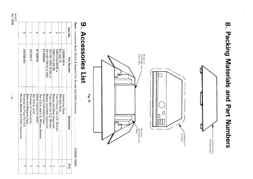 Stereo Integrated Amplifier A-X77; JVC - Victor Company (ID = 2473658) Ampl/Mixer