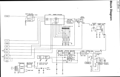 Stereo Integrated Amplifier AX 330BK; JVC - Victor Company (ID = 1285518) Ampl/Mixer