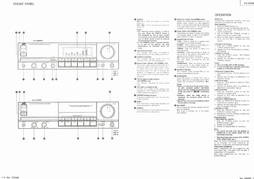 Stereo Integrated Amplifier AX-E900 BK; JVC - Victor Company (ID = 2092776) Ampl/Mixer