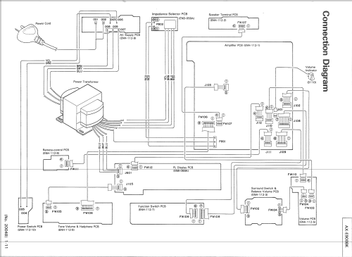 Stereo Integrated Amplifier AX-E900 Ampl/Mixer JVC - Victor Company ...