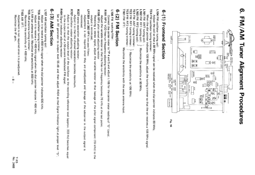 T-X5; JVC - Victor Company (ID = 2480461) Radio