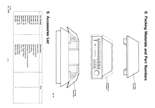 T-X5; JVC - Victor Company (ID = 2480468) Radio