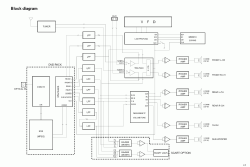 TH-A25; JVC - Victor Company (ID = 970062) Radio