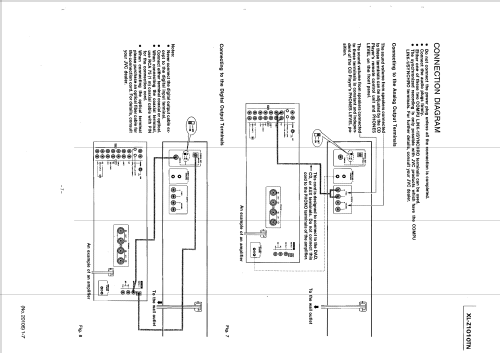 XL-Z1010TN; JVC - Victor Company (ID = 2480747) R-Player