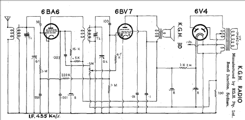 3D; K.G.H. Pty., Ltd. (ID = 1986391) Radio