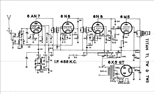 Titan T1 or TI; K.G.H. Pty., Ltd. (ID = 1965605) Radio