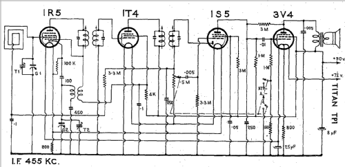 Titan TP1; K.G.H. Pty., Ltd. (ID = 1966262) Radio