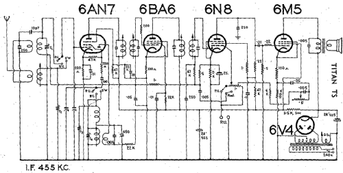 Titan TS; K.G.H. Pty., Ltd. (ID = 1965603) Radio