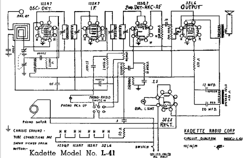 Kadette L-41 ; International Radio (ID = 503988) Radio