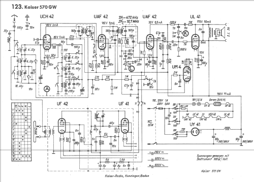 GW-570 ; Kaiser KG, W. bzw. (ID = 601990) Radio