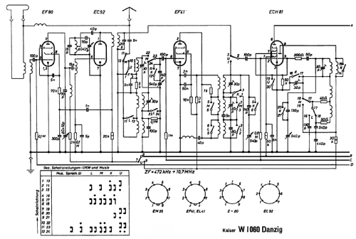 Danzig W1060; Kaiser KG, W. bzw. (ID = 25130) Radio