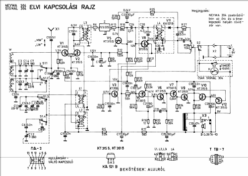 Nejva {Нейва} [Neywa] 304; Kamensk-Uralsk Radio (ID = 2042196) Radio