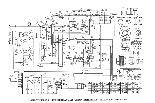 Signal Maestro 306; Kamensk-Uralsk Radio (ID = 3109676) Radio