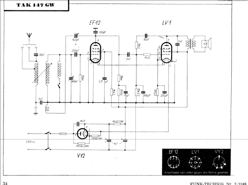 147GW ; Kansi, T.A.; Berlin- (ID = 652099) Radio