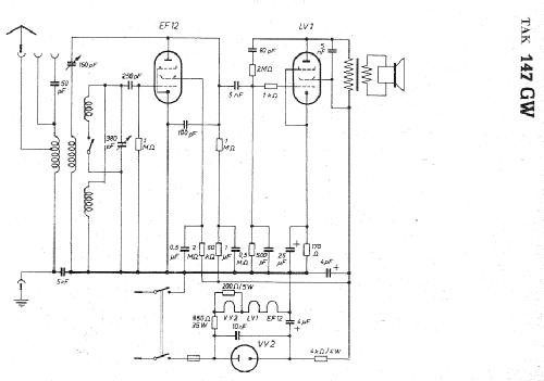 147GW ; Kansi, T.A.; Berlin- (ID = 7000) Radio