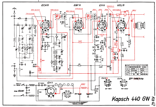 440-GW; Kapsch & Söhne KS, (ID = 2953614) Radio