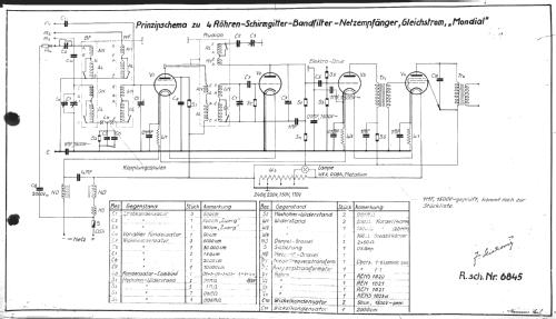 Mondial-L 10087; Kapsch & Söhne KS, (ID = 3095917) Radio