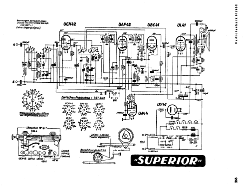 Superior A ; Kapsch & Söhne KS, (ID = 2460632) Radio