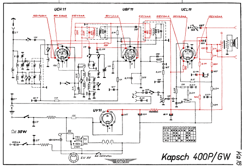 Universal - Empfänger 400P GW; Kapsch & Söhne KS, (ID = 2953546) Radio