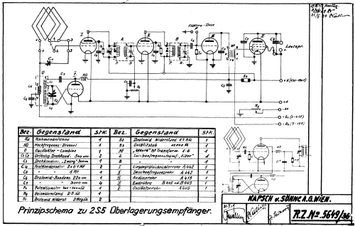 5-Röhren-Schirmgitter-Überlagerungsempfänger 2S5 Katalog Nr. 10065; Kapsch & Söhne KS, (ID = 1430452) Radio