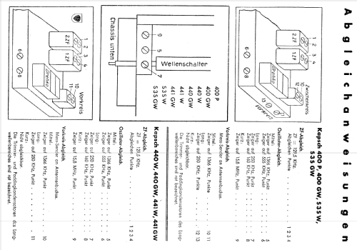 440-W; Kapsch & Söhne KS, (ID = 600744) Radio