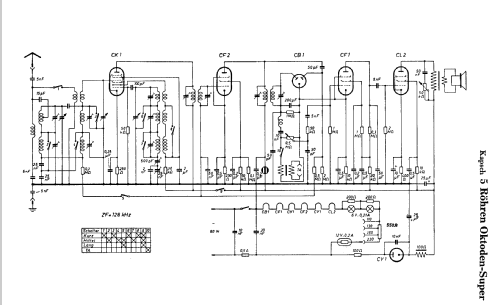 5-Röhren-Oktodensuper GW; Kapsch & Söhne KS, (ID = 56235) Radio