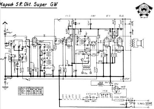 5-Röhren-Oktodensuper GW; Kapsch & Söhne KS, (ID = 707783) Radio