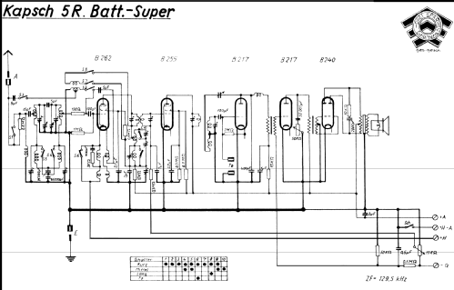 5-Röhren-Batteriesuper ; Kapsch & Söhne KS, (ID = 707752) Radio