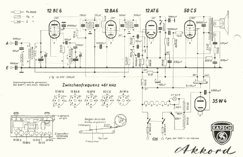 Akkord ; Kapsch & Söhne KS, (ID = 2012309) Radio