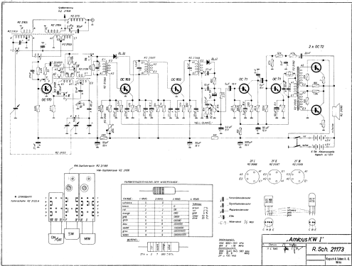 Amicus KW1; Kapsch & Söhne KS, (ID = 1488671) Radio