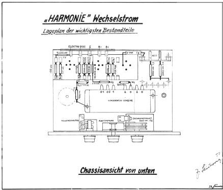 Bezirksempfänger Harmonie Wechselstrom; Kapsch & Söhne KS, (ID = 1425345) Radio