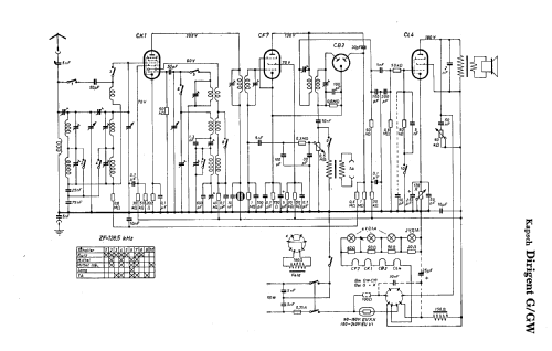 Dirigent G Flachbau; Kapsch & Söhne KS, (ID = 9222) Radio