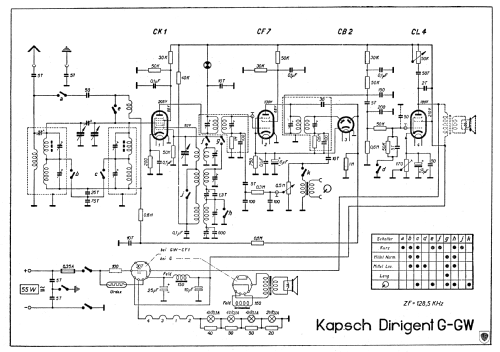 Dirigent U ; Kapsch & Söhne KS, (ID = 602214) Radio