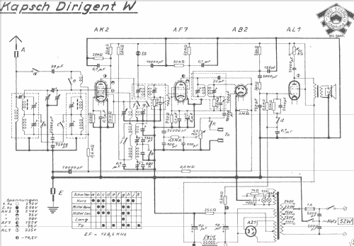 Dirigent W ; Kapsch & Söhne KS, (ID = 1005404) Radio