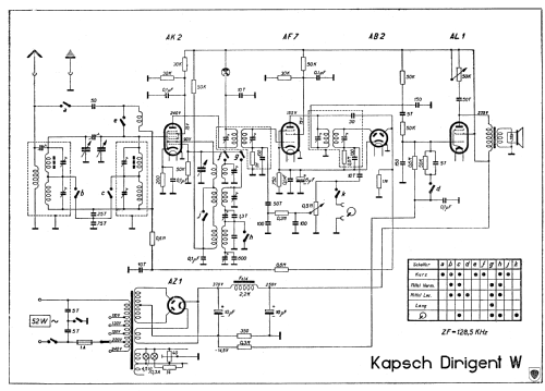 Dirigent W ; Kapsch & Söhne KS, (ID = 602212) Radio