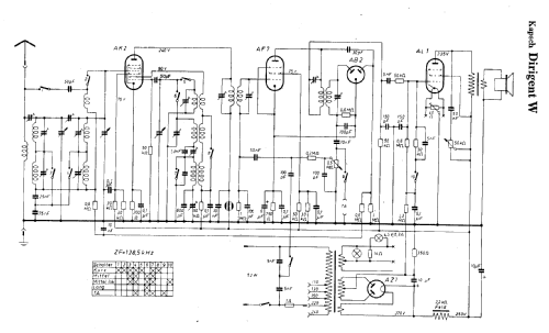 Dirigent W ; Kapsch & Söhne KS, (ID = 9219) Radio