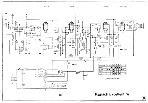 Excellent KML ; Kapsch & Söhne KS, (ID = 602534) Radio