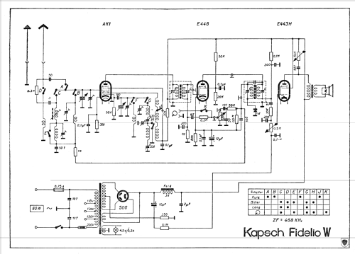 Fidelio W ; Kapsch & Söhne KS, (ID = 602766) Radio