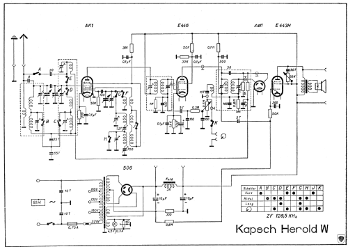 Herold W ; Kapsch & Söhne KS, (ID = 602948) Radio