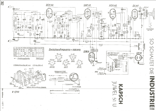 Juwel 51U; Kapsch & Söhne KS, (ID = 2013547) Radio