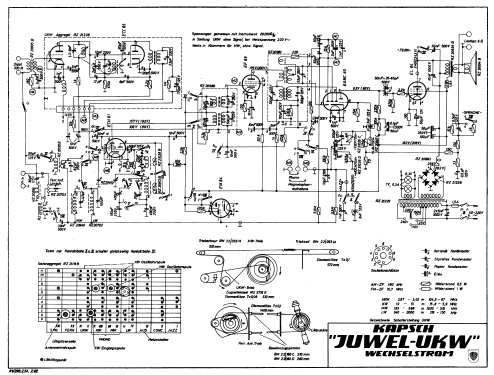 Juwel-UKW-Phono ; Kapsch & Söhne KS, (ID = 746054) Radio