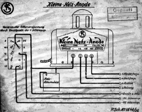 Kleine Netz Anode Katalog Nr. 11004; Kapsch & Söhne KS, (ID = 2006106) Power-S