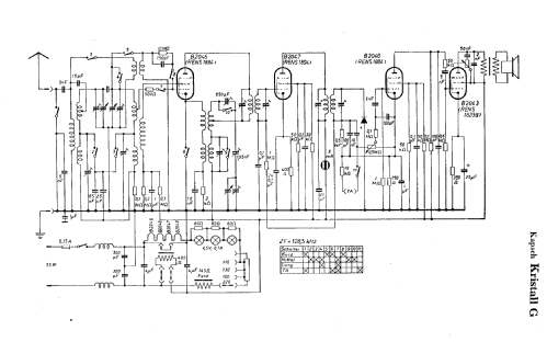 Kristall G ; Kapsch & Söhne KS, (ID = 9225) Radio