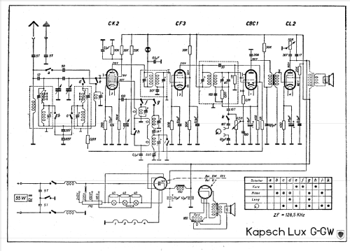 Lux G ; Kapsch & Söhne KS, (ID = 603229) Radio