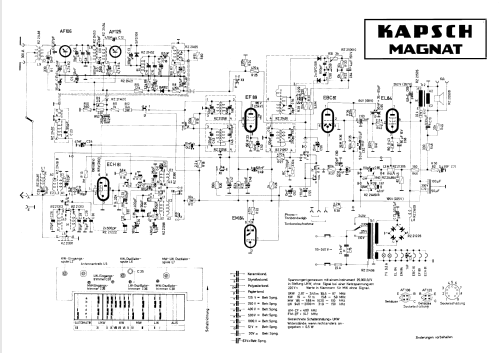 Magnat ; Kapsch & Söhne KS, (ID = 71988) Radio