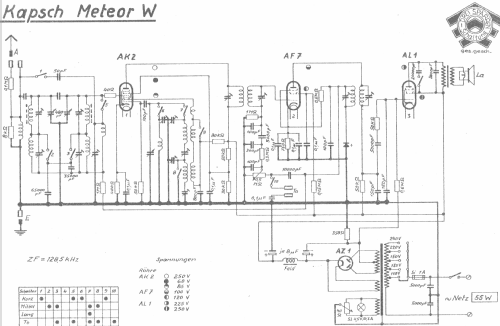 Meteor W ; Kapsch & Söhne KS, (ID = 1006336) Radio