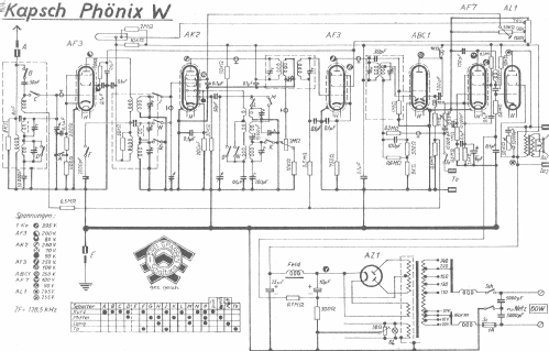 Phönix W ; Kapsch & Söhne KS, (ID = 1006359) Radio