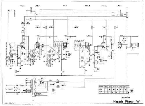 Phönix W ; Kapsch & Söhne KS, (ID = 603887) Radio